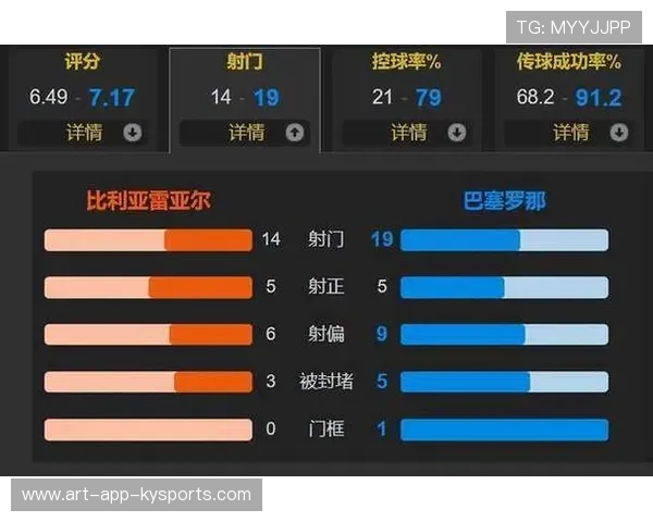 西甲“超级射手”屡屡破门，精彩进球不断刷新纪录，西甲射手榜2016一2017