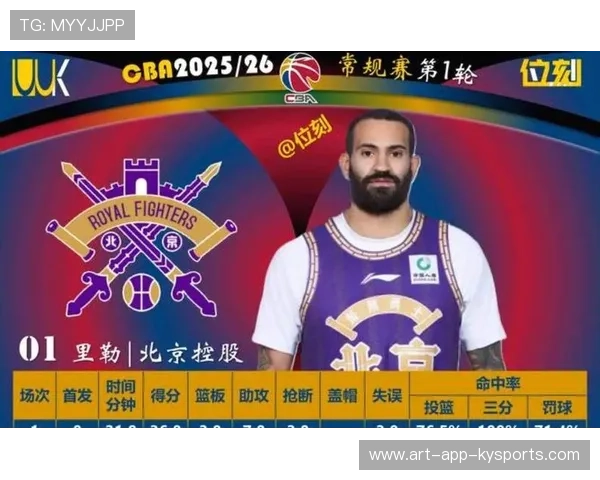 篮球联赛加强青训球员上场机会的激励与保护机制，篮球青训队还能上学吗